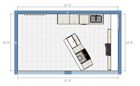 Kitchen plans Ikea overview